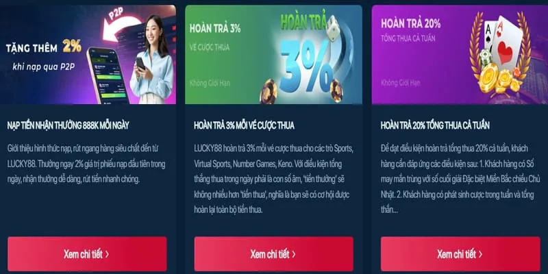 Hình ảnh ưu đãi hoàn trả hàng ngày tại cwin333 link vào
